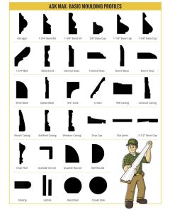 Moulding Calculator - Configur